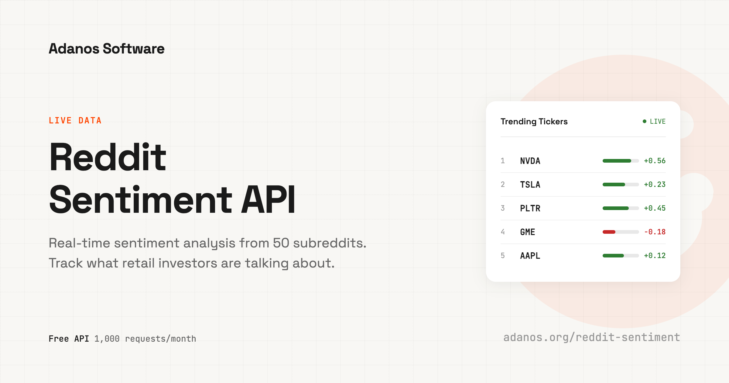 Reddit Sentiment API